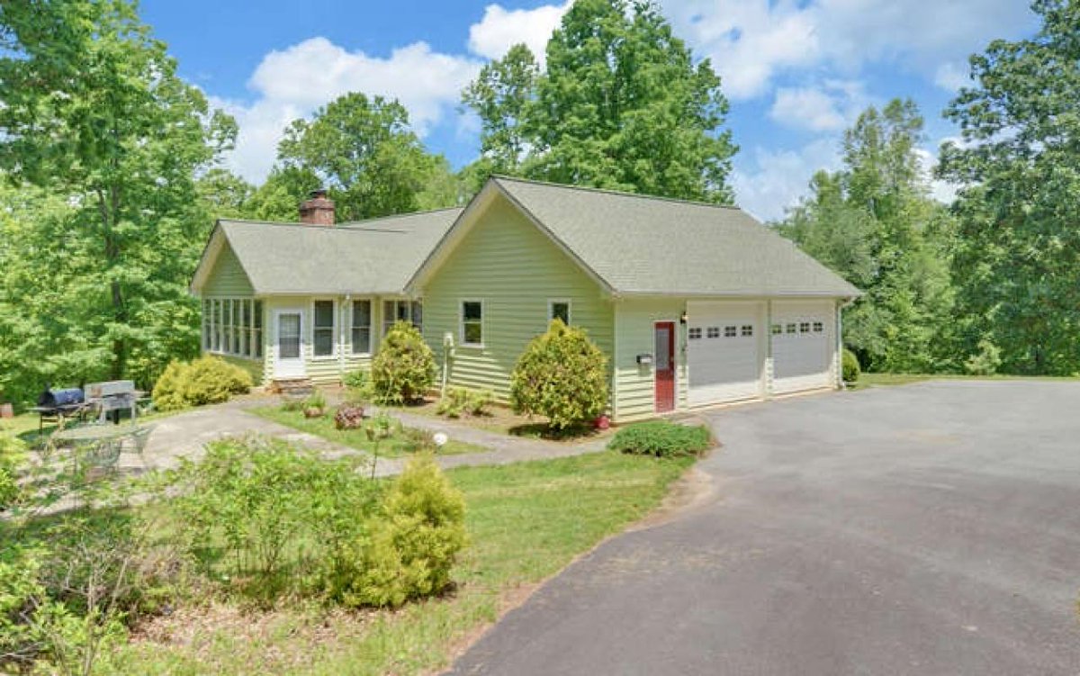 Re/Max Hiawassee (hiawaseebill) Twitter