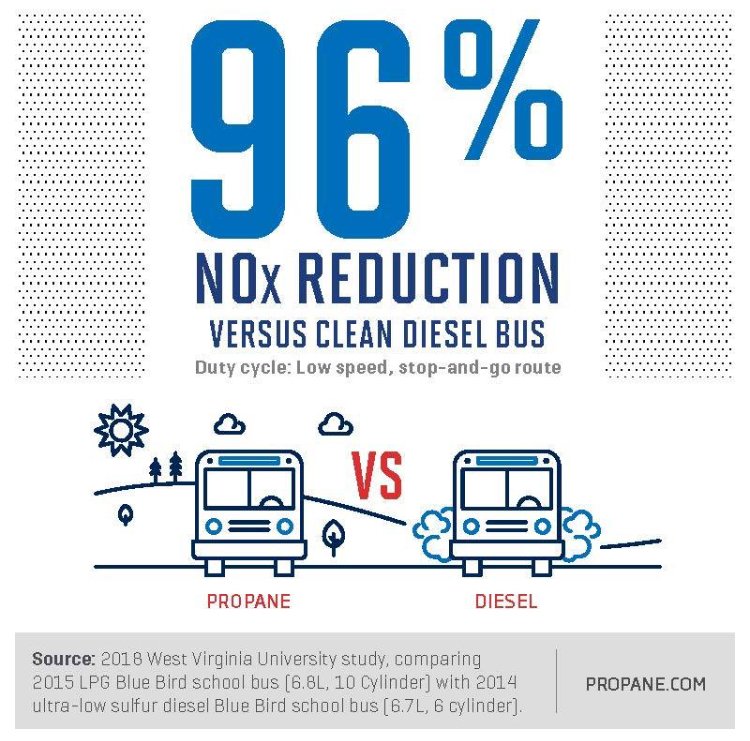 McCraw Oil and Propane tweet media