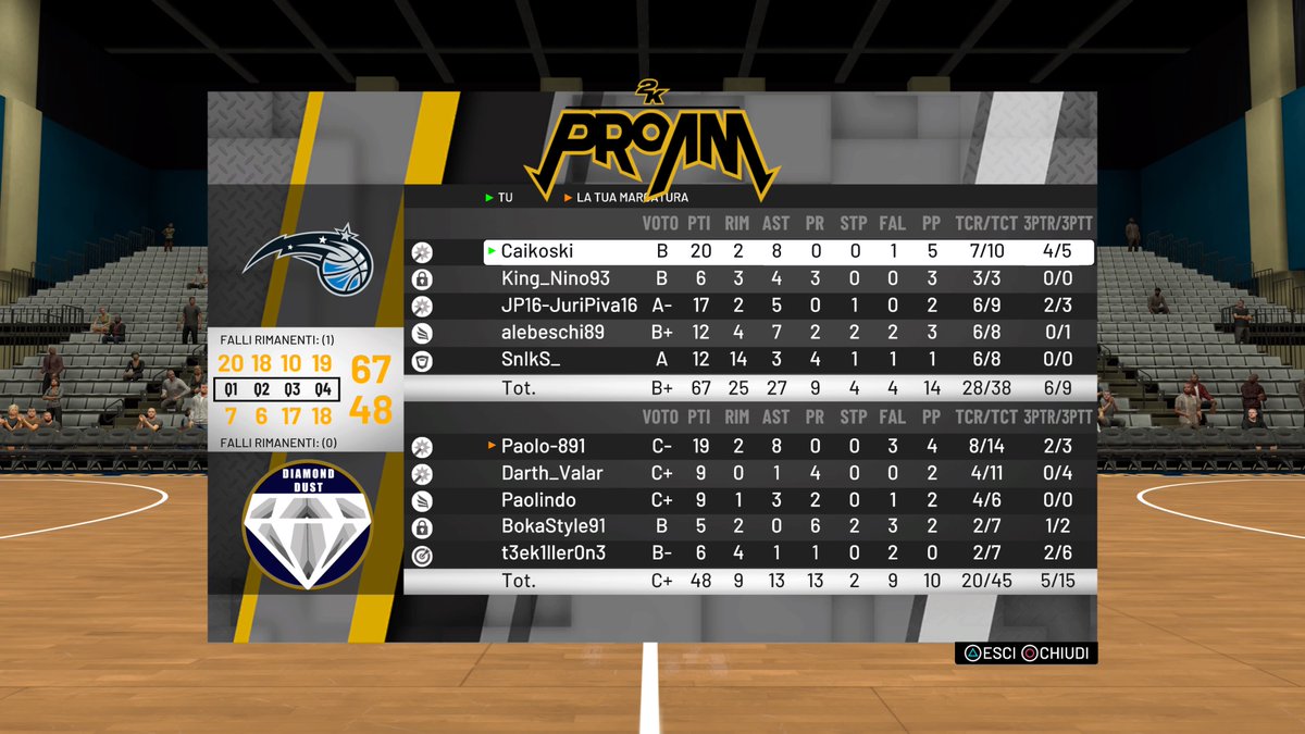 RollandoMagic's tweet photo. Game 2 Vs Diamond Dust https://t.co/8aDkGW3ZTA