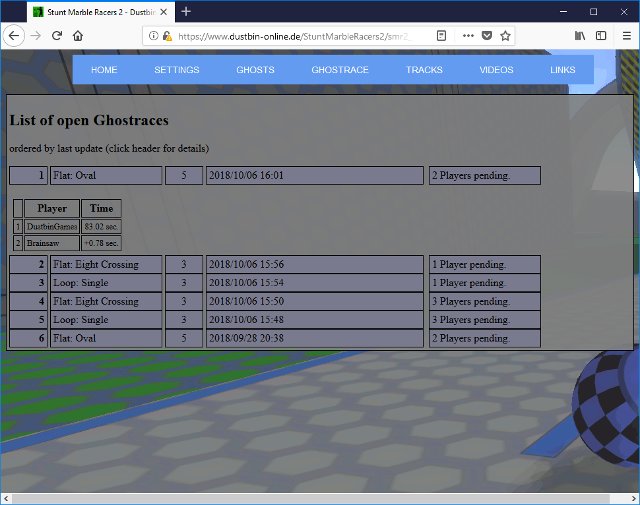 DustbinGames's tweet photo. I finished redesign of the web interface used for "Stunt Marble Racers 2". Go to https://t.co/PxnkM1pJvE to access it / https://t.co/Sm6XNNJwvR #indiegames #gaming #IndieGameDev #3DGameProgramming #freegame #gamedev #RetroGames #marbleracers #screenshotsaturday @ClinchToshi https://t.co/sef8JrZ7nw