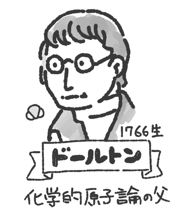 ドルトンも描いてたんですが、ウエストミンスター寺院にはいないのでは? と指摘を受けて、ドルトンoutのマクスウェルinとなってしまいました。 