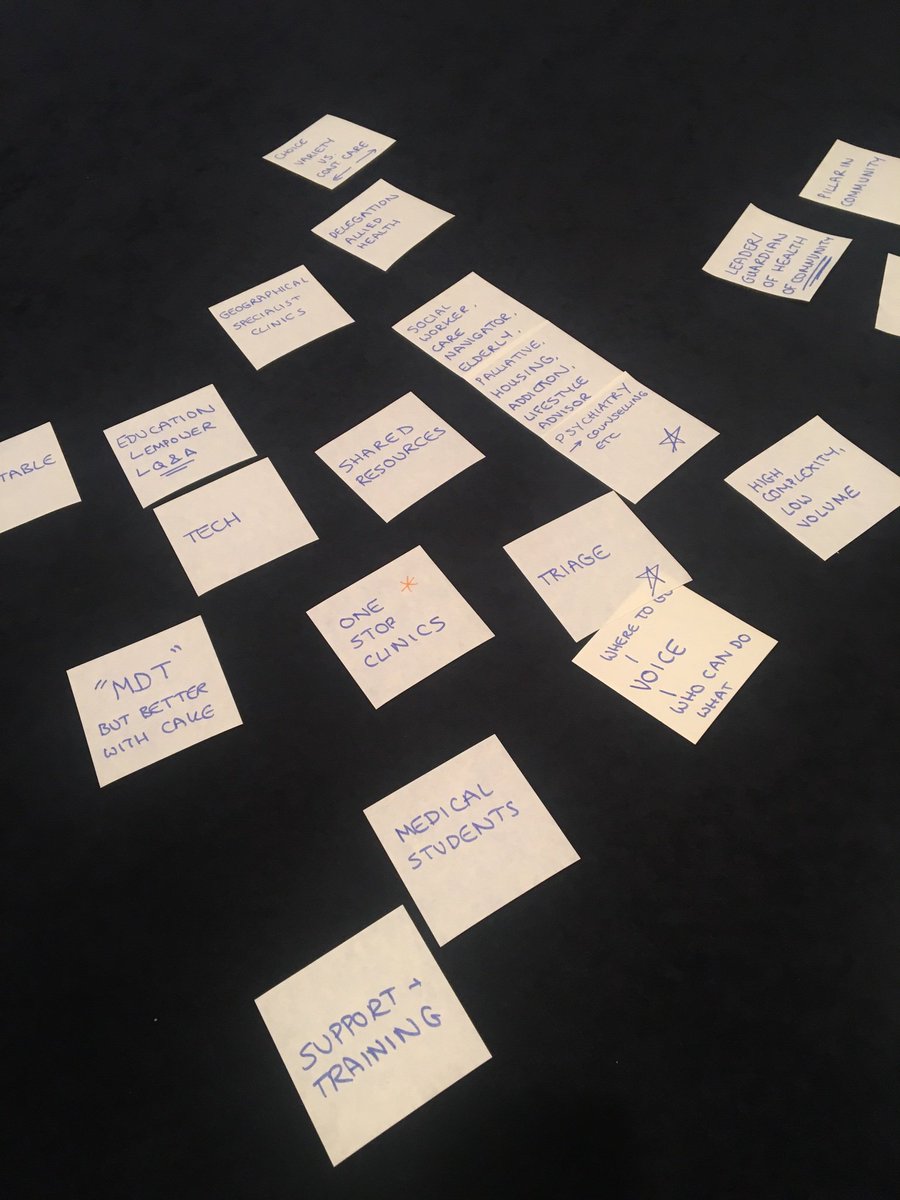 Great ideas at the Hackathon! #RCGPAC