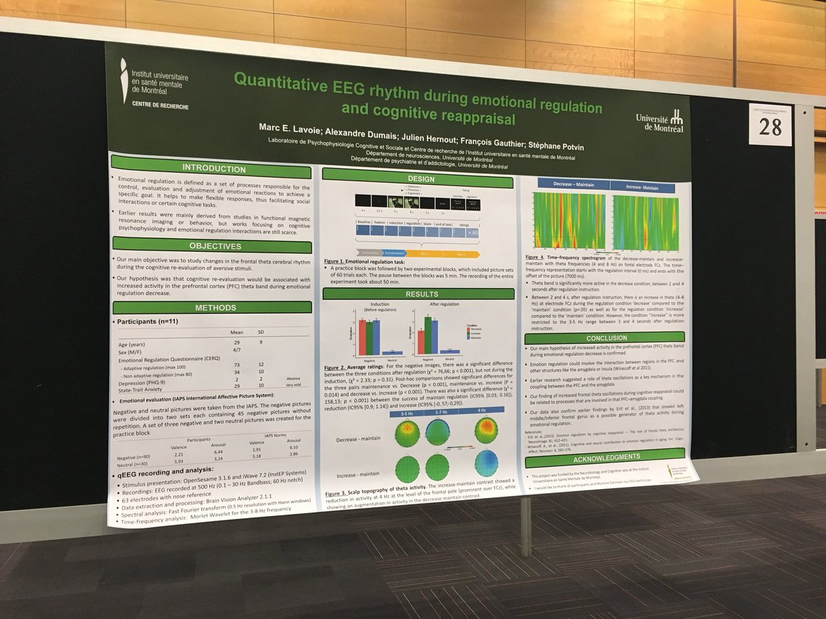SimonMBeaulieu's tweet photo. Come see the work from @marc_prof’s lab today at #SPR2018/@TheRealSPR.
Posters 28 & 84. https://t.co/sWHA4kYpld