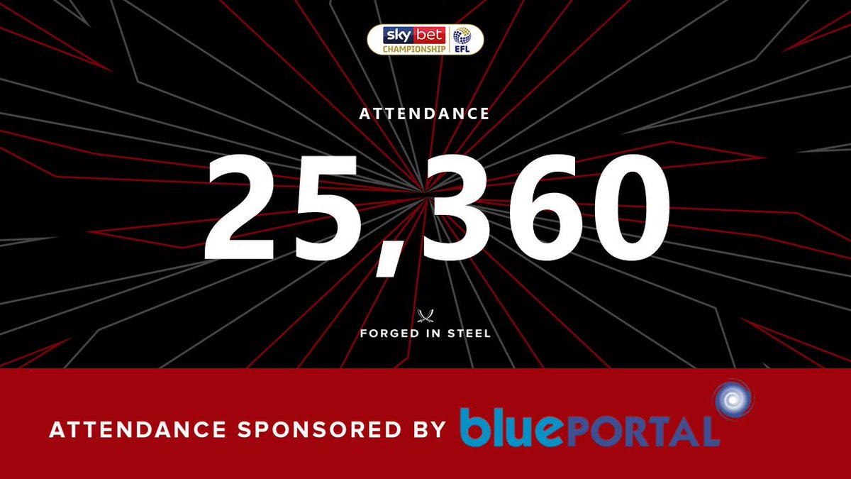 👏👏👏 ATTENDANCE | Thanks for your support
#twitterblades #sufc #ForgedinSteel