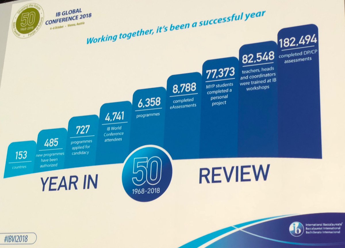 Luis Rey tweet media