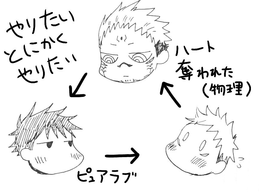 虎→宿→伏→虎の構図であれば、好きな子にはそっぽ向かれ、呪いの王から目をつけられてる恵が1番地獄でかわいい。 
