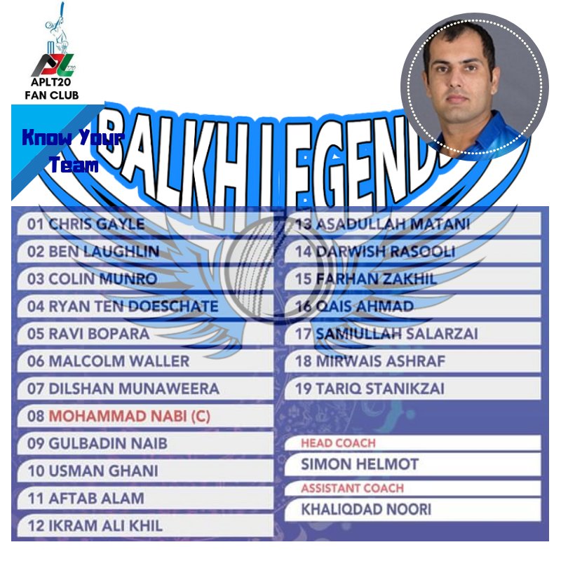 APLT20FC's tweet photo. Afghanistan Premier League T20 Cricket: Lead by Mohammad Nabi- the Balkh Legends team take on Kabul Zwanan in the match today. Our best wishes to team - BALKH LEGENDS
#aplt20fc #APLT20 @MohammadNabi007 @Balkh_Legend https://t.co/ZSrxHXXpSu
