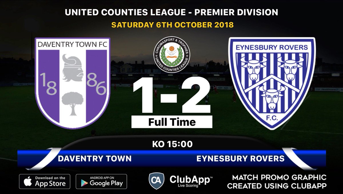 Goal scorers <a href="/CraigSmith0691/">Craig Smith</a> &amp;  <a href="/CallumMilne/">cm</a> 
⚪️🔵⚪️🔵⚪️🔵⚪️🔵⚪️🔵 
@ResRovers team won 5-0, Goal scorers were Shane Fox x 2, Lee Bassett x 2 &amp; Ryan Baxter