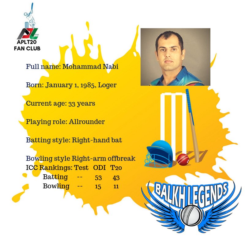 APLT20FC's tweet photo. Afghanistan Premier League T20 Cricket: Lead by Mohammad Nabi-  BALKH LEGENDS chooses to bowl
Know your captain
#aplt20fc #APLT20 @MohammadNabi007 @Balkh_Legend https://t.co/vPHQzplrj3