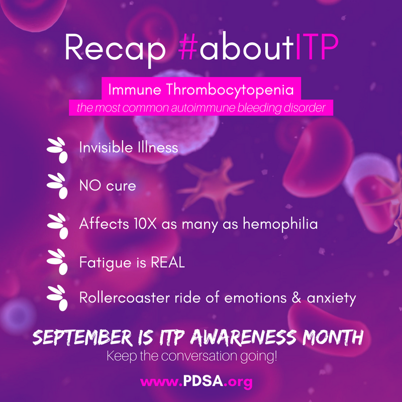 PDSA_ITP's tweet photo. ITP Awareness Month might have ended a week ago, but that doesn’t mean our work stops there! PDSA is your source for education, advocacy, research, and support, and we’ll help you keep the conversation #aboutITP going all year long! Let’s #beatITP! Visit https://t.co/vOk7K30Exf https://t.co/RsOEDa6IKv