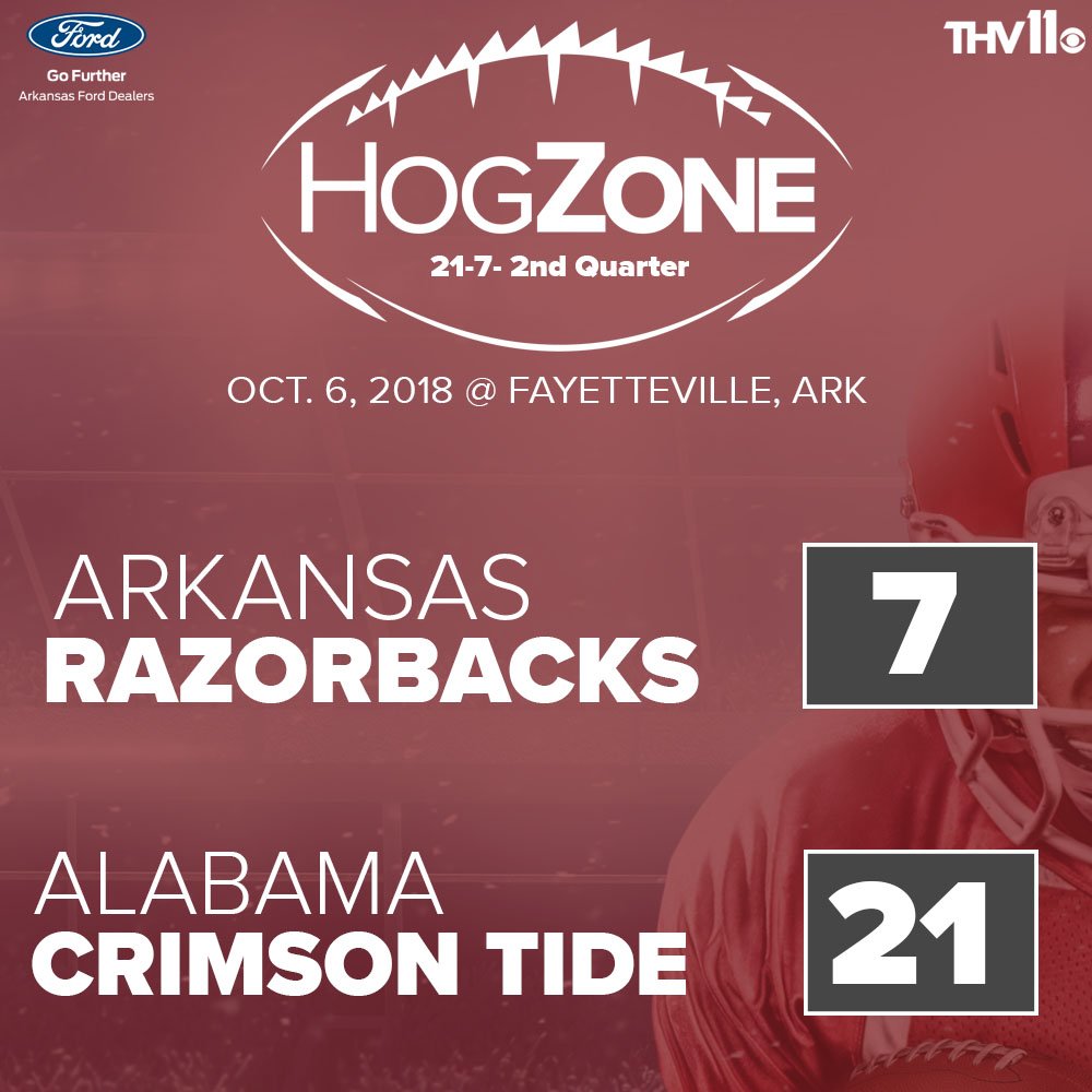 THV11's tweet photo. It started out ugly. But the Hogs haven't given up yet.
#WPS #bamavsark #HogZone https://t.co/MqLq01Qh89