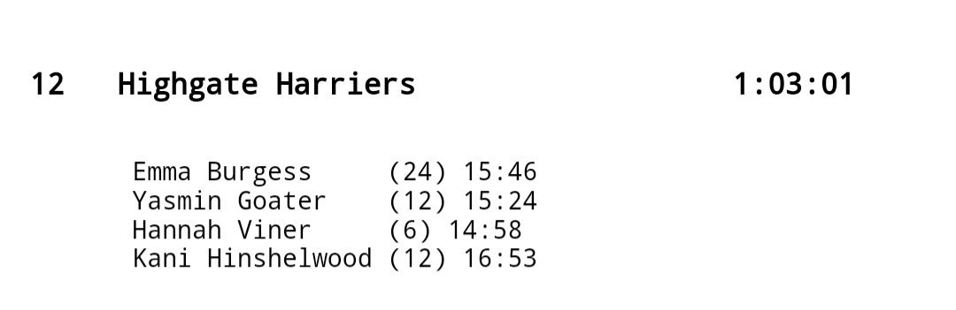 HighgateHarrier's tweet photo. Cracking runs from our three senior teams at #ERRARelays today.

Mahoosive thanks to officials &amp; volunteers for making it possible and hearty congrats to @RunStockport and @AFDACofficial for owning the glory!

https://t.co/xdNJD6EMc0 https://t.co/Cf63woi0eF