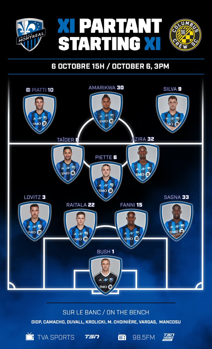 cfmontreal's tweet photo. Voici VOTRE XI partant pour le match contre le @ColumbusCrewSC 

Here is YOUR starting XI for today's game against Columbus Crew SC 

#IMFC #MTLvCLB https://t.co/aG6tmIuIul