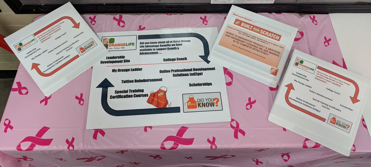 dkennedy681's tweet photo. Thank you @HDLapeer for all of your participation so far in Growth and Advancement Awareness Month #D244Learn&Grow. @amytlawrence1 @nltomlin @J_Koltunowicz @JimmyMMcConico @MickmeunierT https://t.co/6UboquNu1X