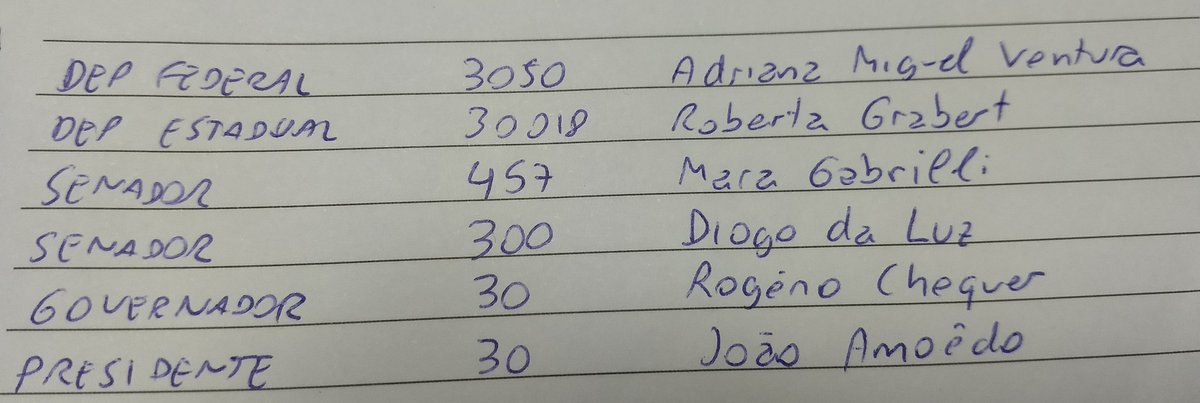 henricoelho's tweet image. Cola pronta pra amanhã. #OndaLaranja #JoaoAmoedo30 #RogerioChequer #ondalaranja3milkm #partidoNovo