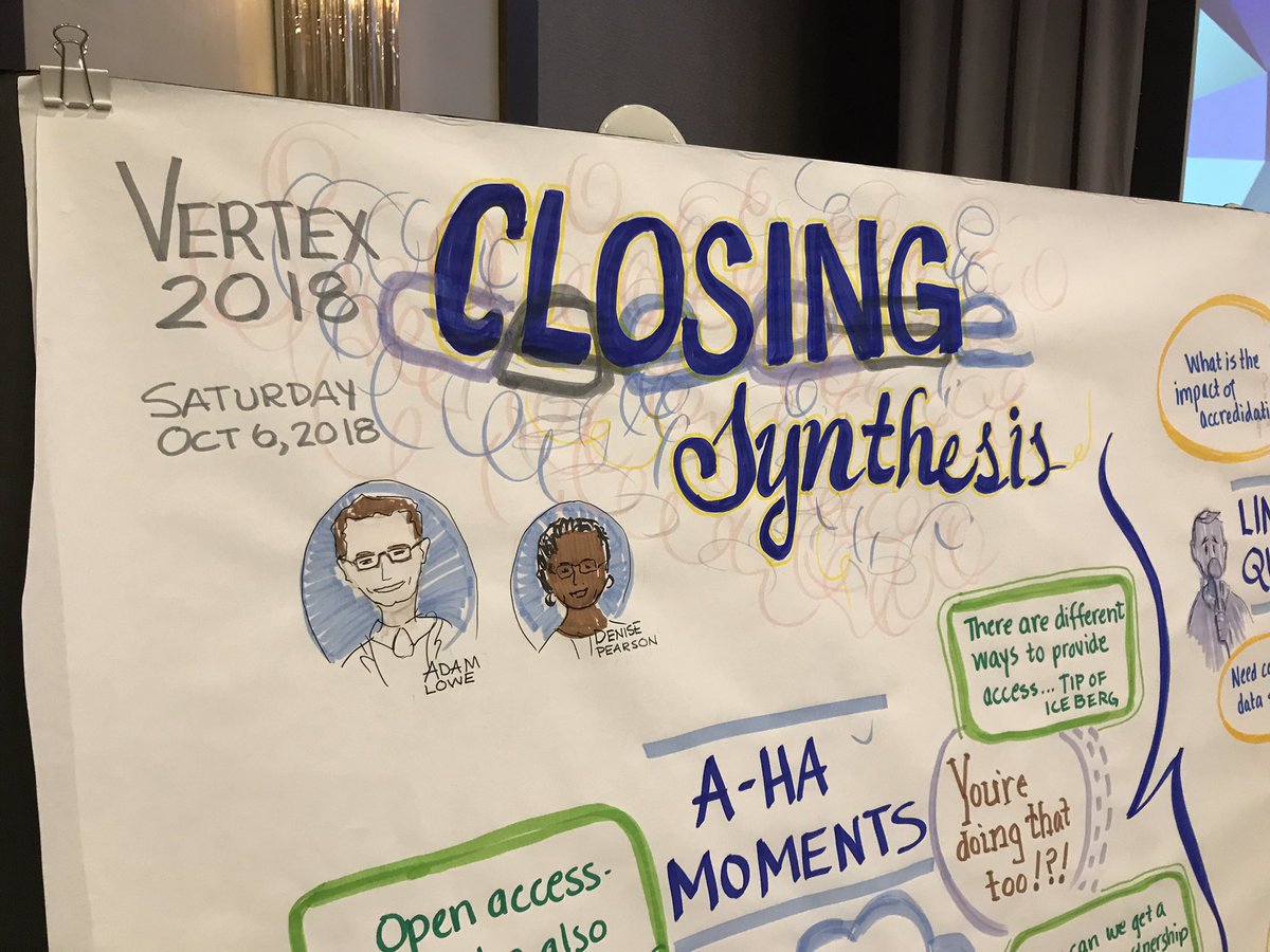 CollegeinHS's tweet photo. Closed out four days of #collegeinhighschool discussions in Denver with the final session of #VertexDualCredit - a closing synthesis hosted by CHSA Steering Committee member @ALowe_NACEP. I think the illustration is a good likeness! https://t.co/AwQjFXuqs9