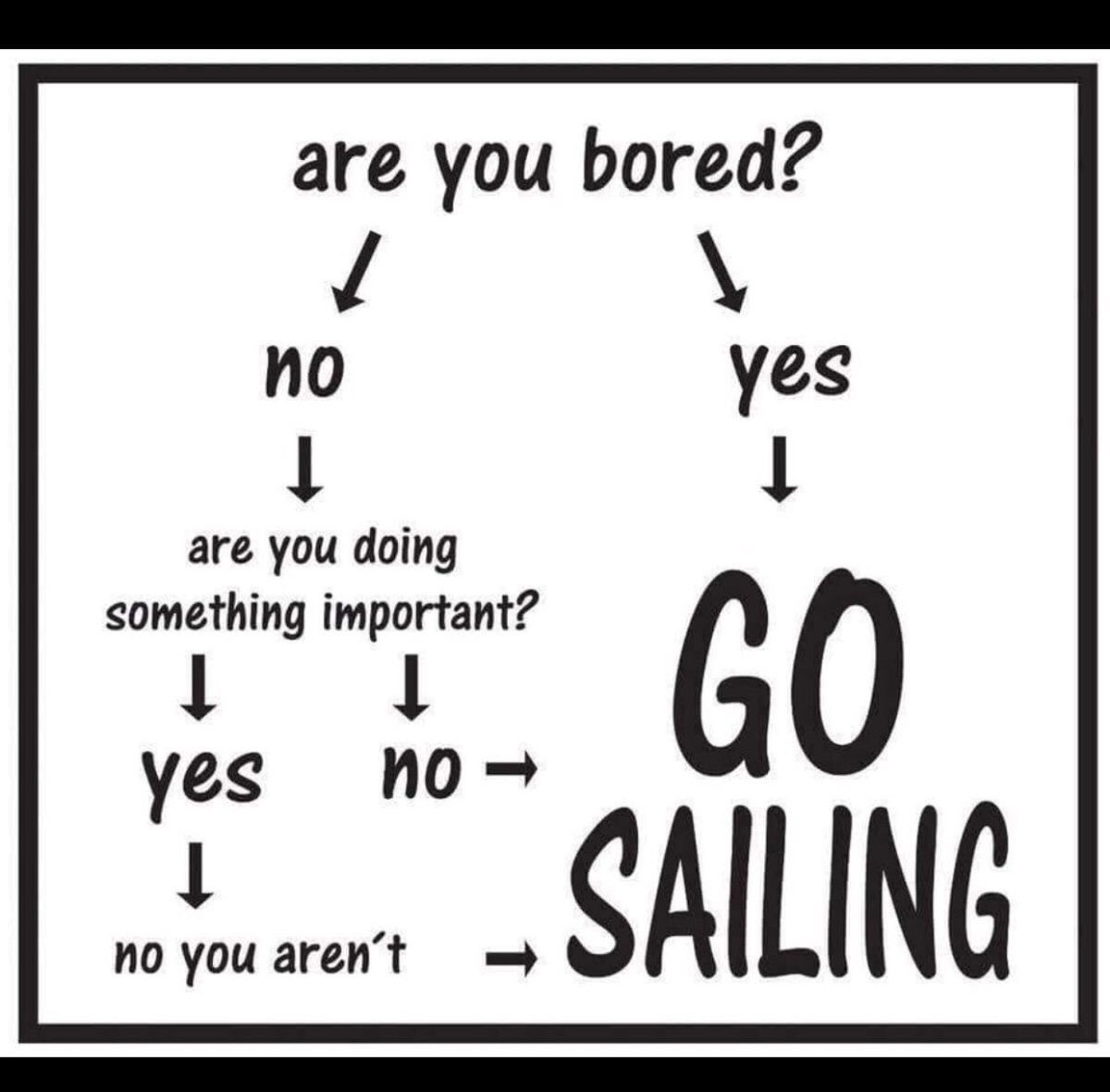 Come see us at the Annapolis Sailboat Show. Dock F2