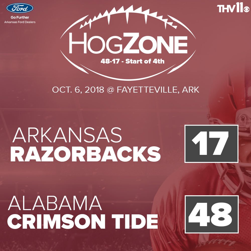 THV11's tweet photo. Bama is up big and driving as we head into the fourth quarter.
#WPS #bamavsark #HogZone https://t.co/eRNKlfjuiU