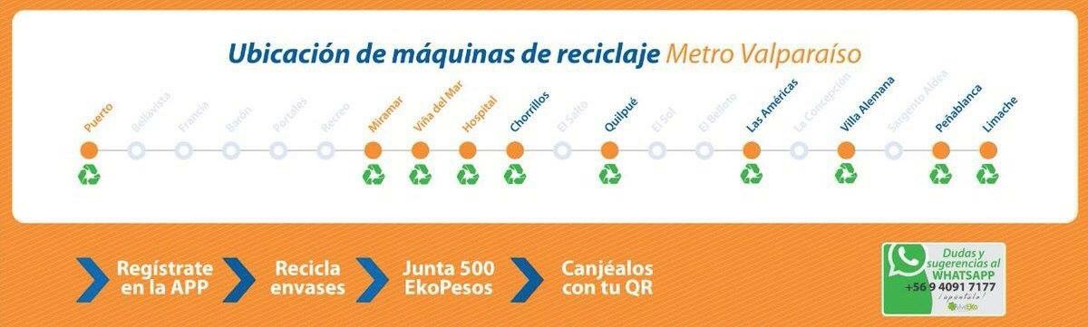 viveeko's tweet photo. @Perrochicow @MetroValpo Hola mati! 

Estas son las estaciones donde estamos presentes 🙌🏽 https://t.co/pikuxaZYSs