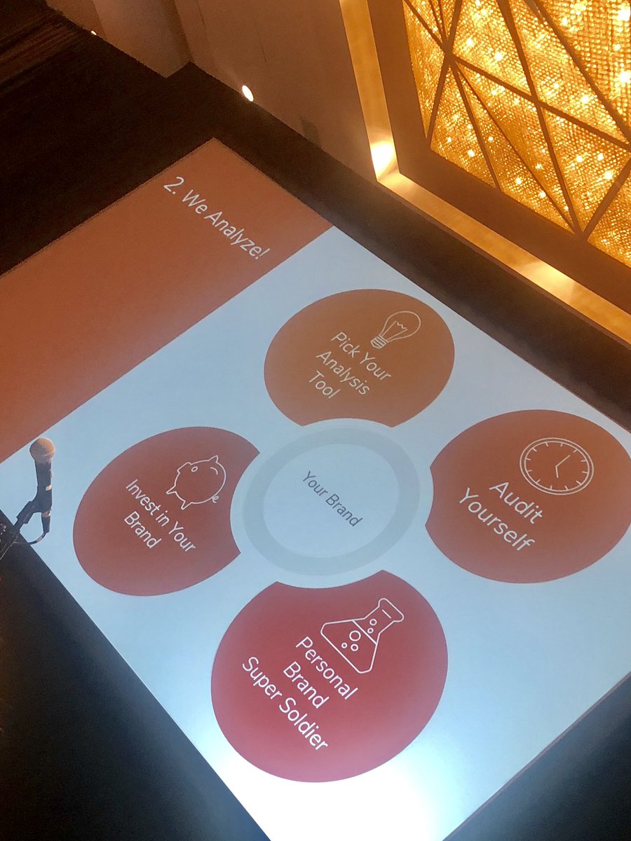 AlexandraCloss1's tweet photo. Best practices for personal branding analysis, thanks @JasMollica! #CEOofYou2 https://t.co/dm07jnlkKZ