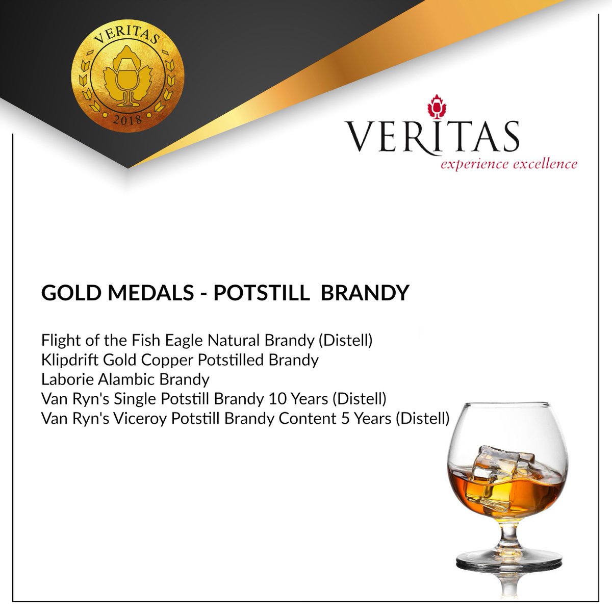 Veritas Awards On Twitter Veritas2018 Gold Medal Winners