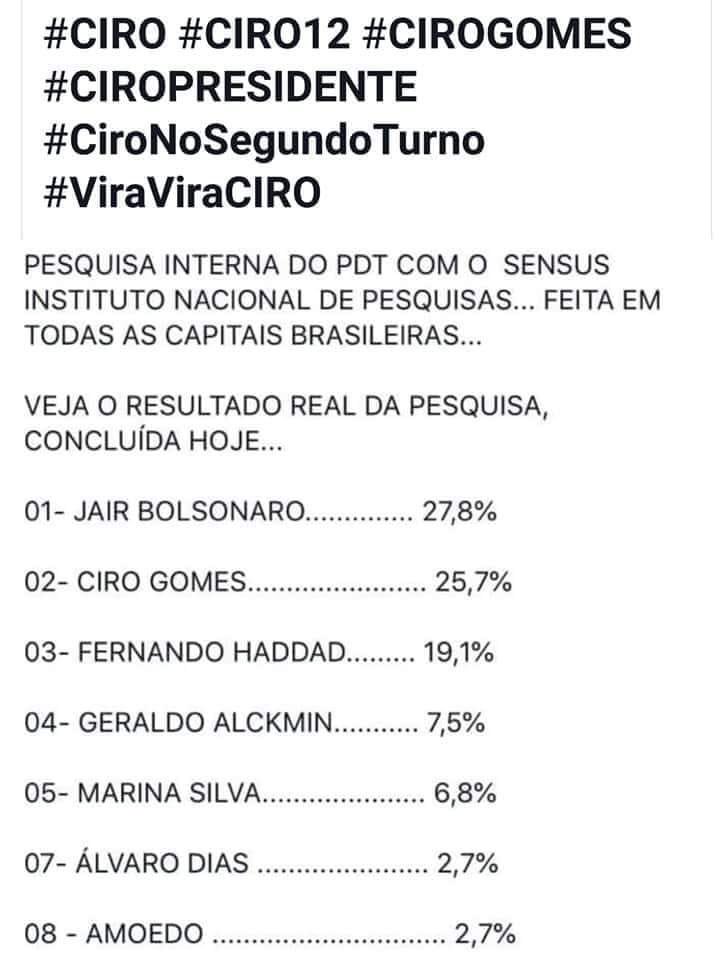 AleciaKalil's tweet photo. #ViraViraCIR0 #Ciro12 #Ciro12Sim https://t.co/48J9ZLuJiR