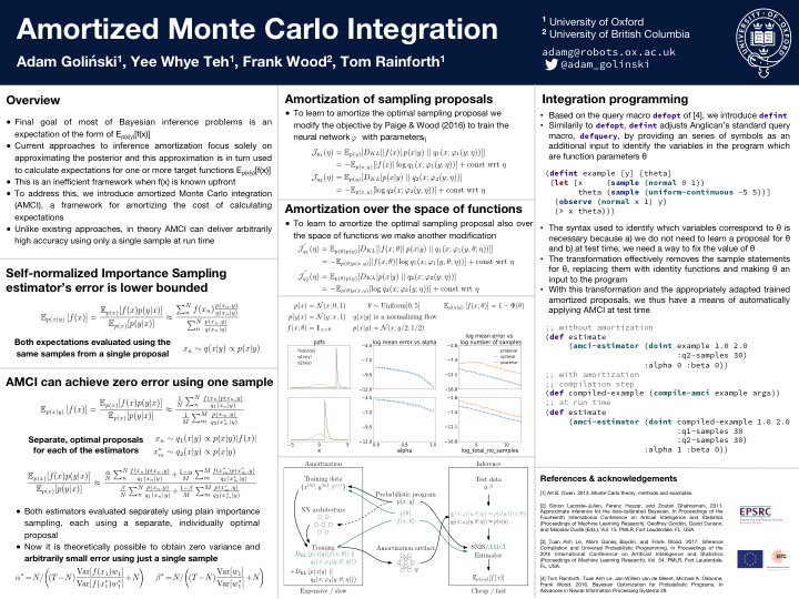 adam_golinski's tweet image. Check out our poster on Amortized Monte Carlo Integration today at the #PROBPROG conference! Work with @tom_rainforth @frankdonaldwood @yeewhye