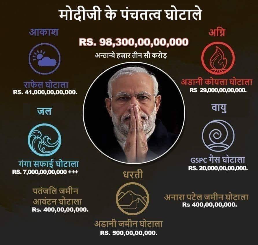 drbramhajasuja's tweet photo. #वाह_मोदी_जी_वाह
#377ishistory #सम्लैन्गिक्ता अब वैद्द है।
#सुरेश_संग_रमेश अब बच्चे होंगे ही नहीं।
#497unconstitutional #विवहोप्रान्त सम्बन्ध गैर कानुनी नहीं।बच्चे किसके हैं पता ही नहिं।
सरला का पति कमला के यहां जा सक्ता है& कमला का पति विमला के यहां।मतलब जहां गमला देखो बीज बो दो https://t.co/iKafHZdEuI