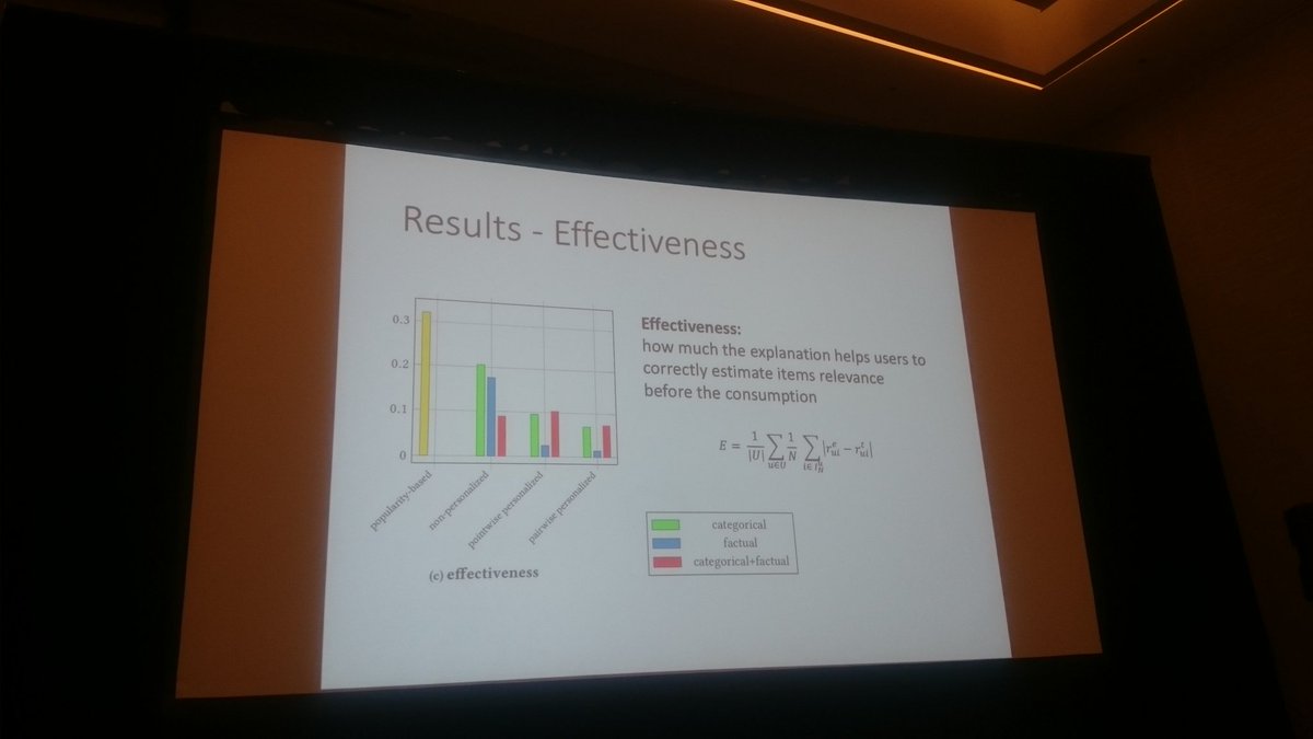 DLRS 2018 workshop tweet media