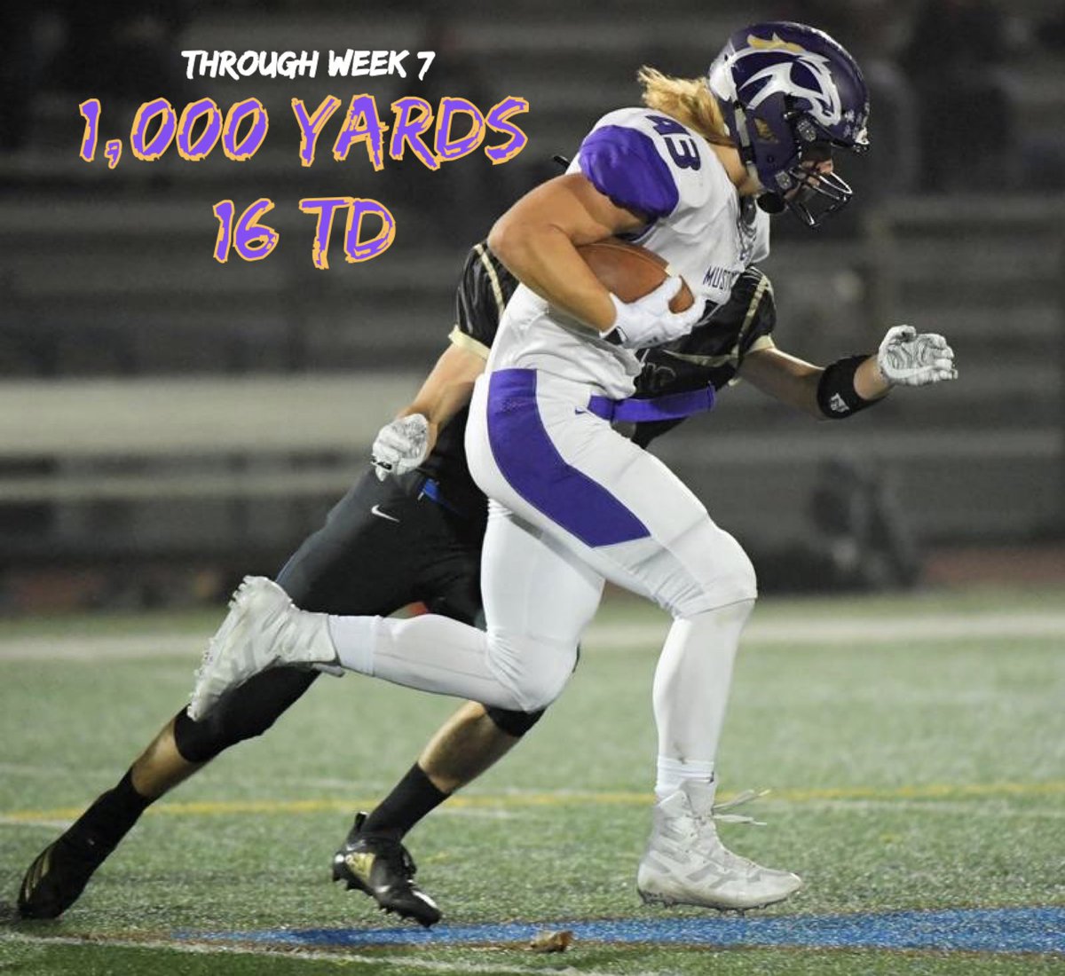 RM_Mustangs's tweet image. Congratulations to @timmyszylak43 for rushing for over 1,000 yards this season!! #GreatBlocking + #GreatRunning = #GreatFootball