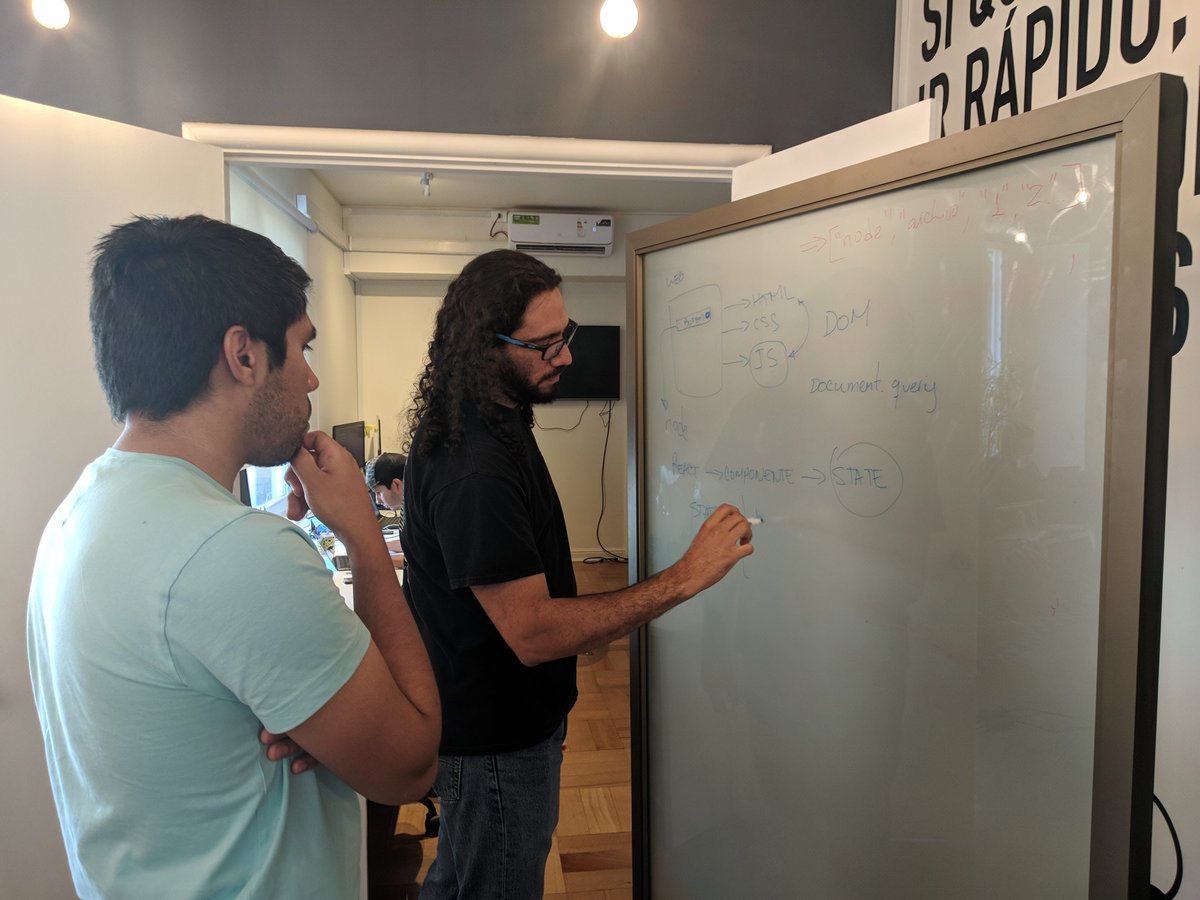 nodeschoolstgo's tweet photo. Por acá acaban de llegar la donas @MedellinJS @LimaJSorg

Aunque algunos quieren seguir aprendiendo 😮 https://t.co/DBmMuI4pjo