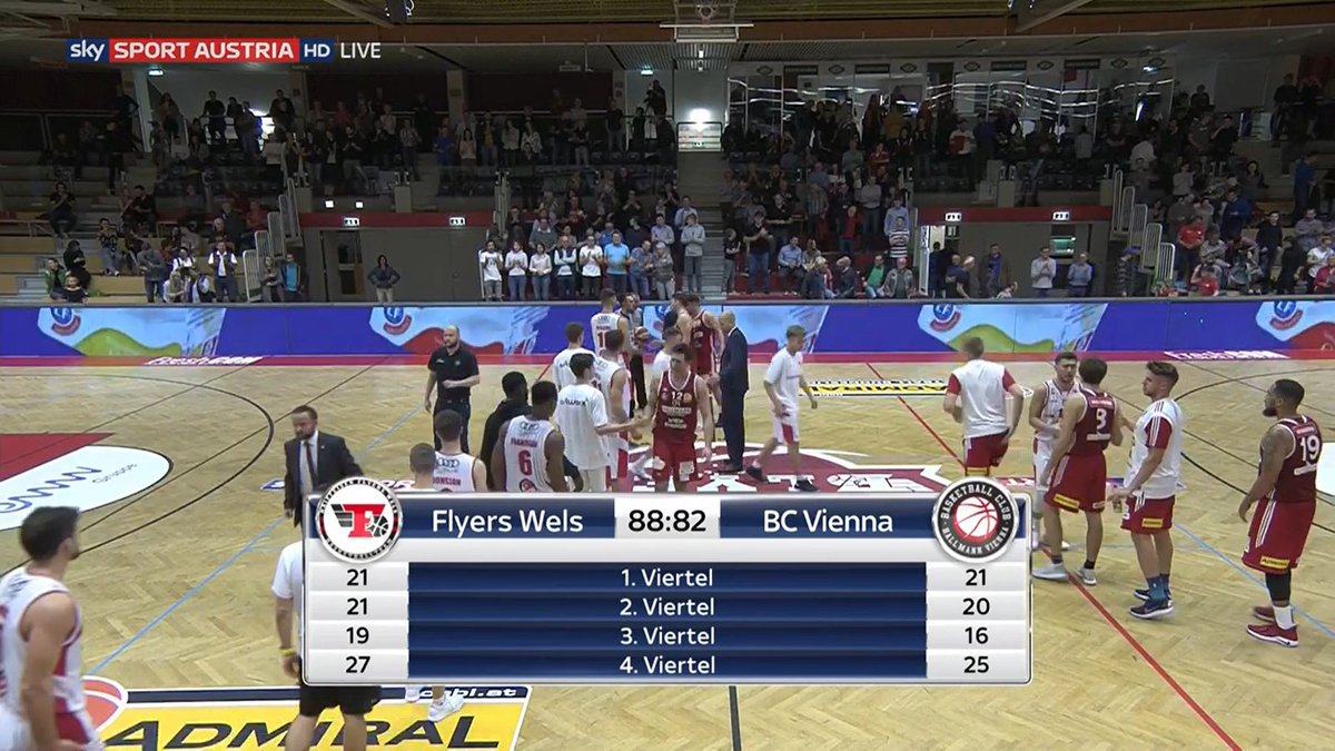 SkySportAustria's tweet photo. Die @flyerswels gewinnen eine packende Partie mit 88:82 gegen den #BCVienna #SkyABL https://t.co/lA0AmVjUtK