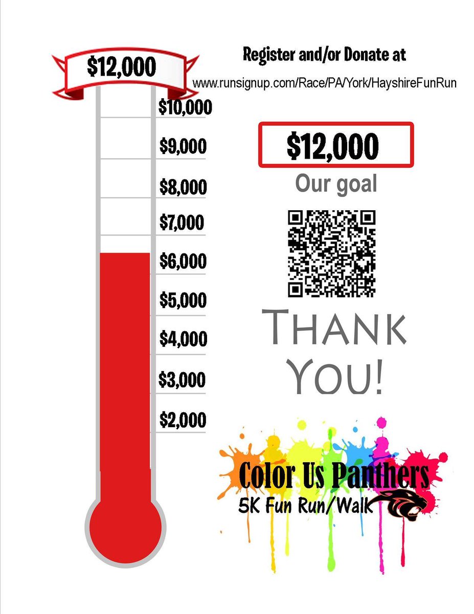 We are just a little over half way to our school wide goal! <a href="/HayshirePOWER/">Barb Snare</a> <a href="/sthomascysd/">Susan Thomas</a> This is our school's fundraiser for the school year. We are not selling items like our fundraisers from pervious years. runsignup.com/Race/PA/York/H…