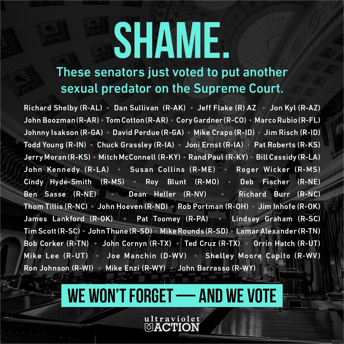 UltraViolet's tweet image. BREAKING: The Senate just voted to confirm Brett Kavanaugh to the Supreme Court. 

Shame on every Senator who turned their back on survivors. We're heartbroken and mad as hell, and we won't forget your betrayal come election day, or for years to come. #BelieveSurvivors