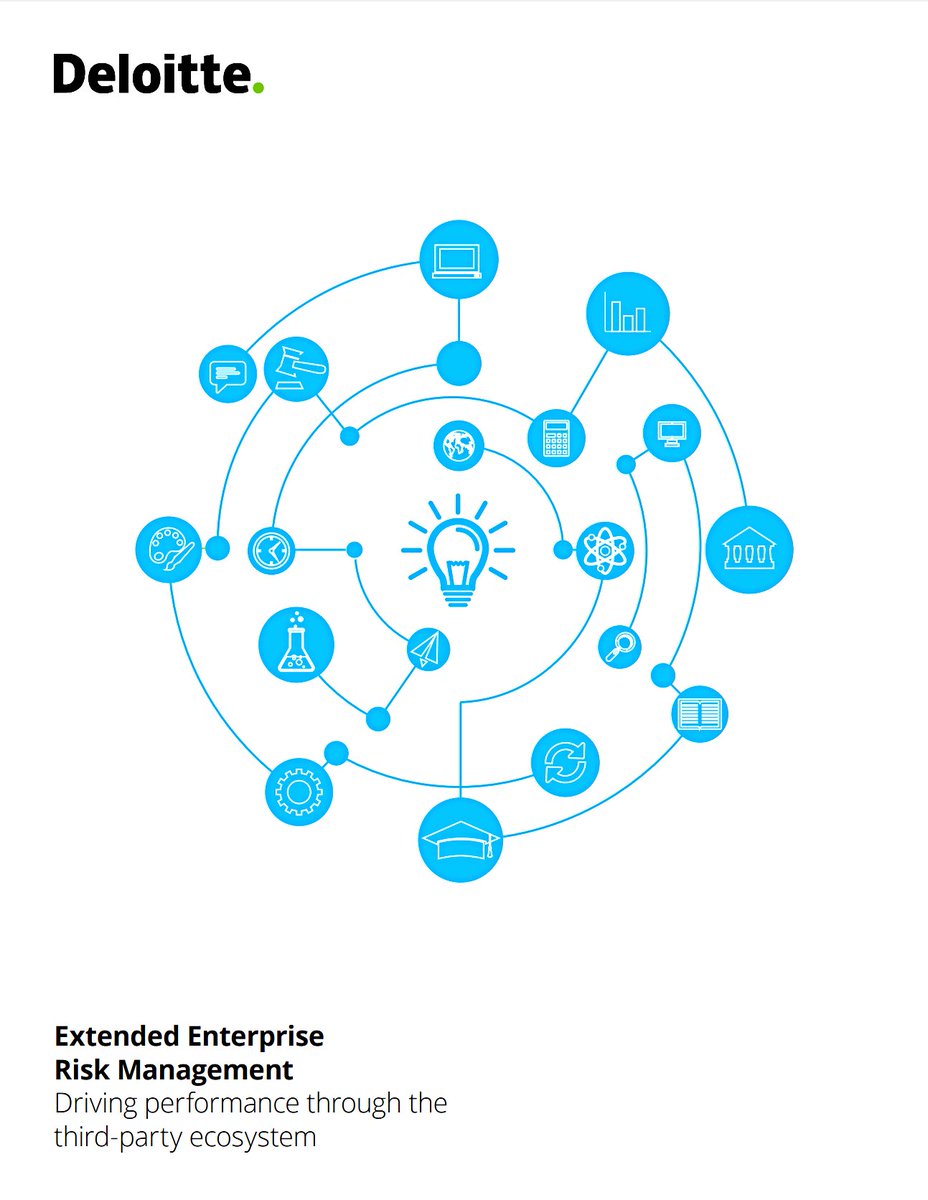 aravo's tweet photo. #Deloitte Insights: #ExtendedEnterprise #RiskManagement - Driving Performance Through the #ThirdPartyEcosystem
https://t.co/NzeDTWExMp
.
#compliance #creditrisk #businessrisk #oprisk #geopoliticalrisk #financialrisk #legalrisk #iprisk #strategicrisk #vrm #csm #erm #eerm https://t.co/GH9oIyjdiX