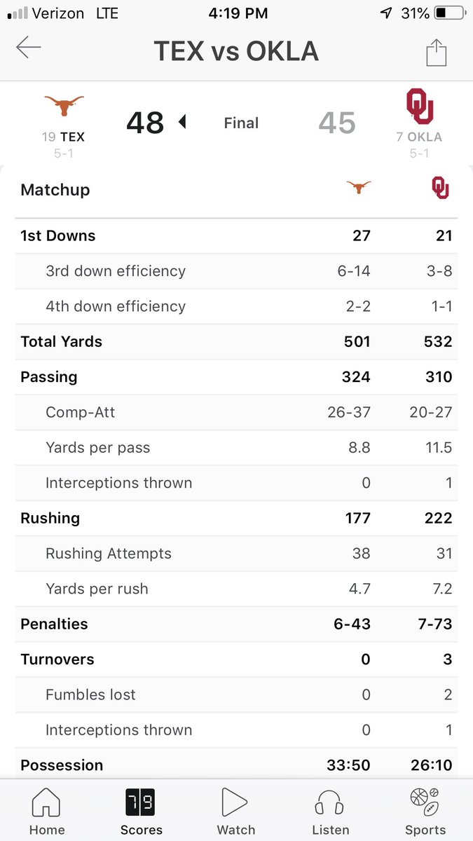 ZeroKart's tweet image. ⁦@OU_Football⁩ 501 yards given up to Texas?  #firemikestoops