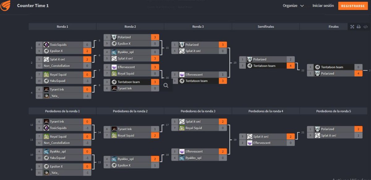 TentatoonTeam's tweet photo. Gran segundo puesto en el torneo Counter Time de @SplatoonES 
Ggs a todos los participantes y a @Pz_Polarized por la gran final, seguiremos dandole duro.
Muchas gracias a @kubotenn por participar con nosotros y esperemos que no sea la ultima.

#GoTTs https://t.co/07Cxbmz8tf
