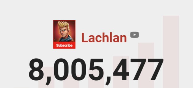 LachlanYT's tweet photo. Two million left... 🎉 https://t.co/twszgH14HJ