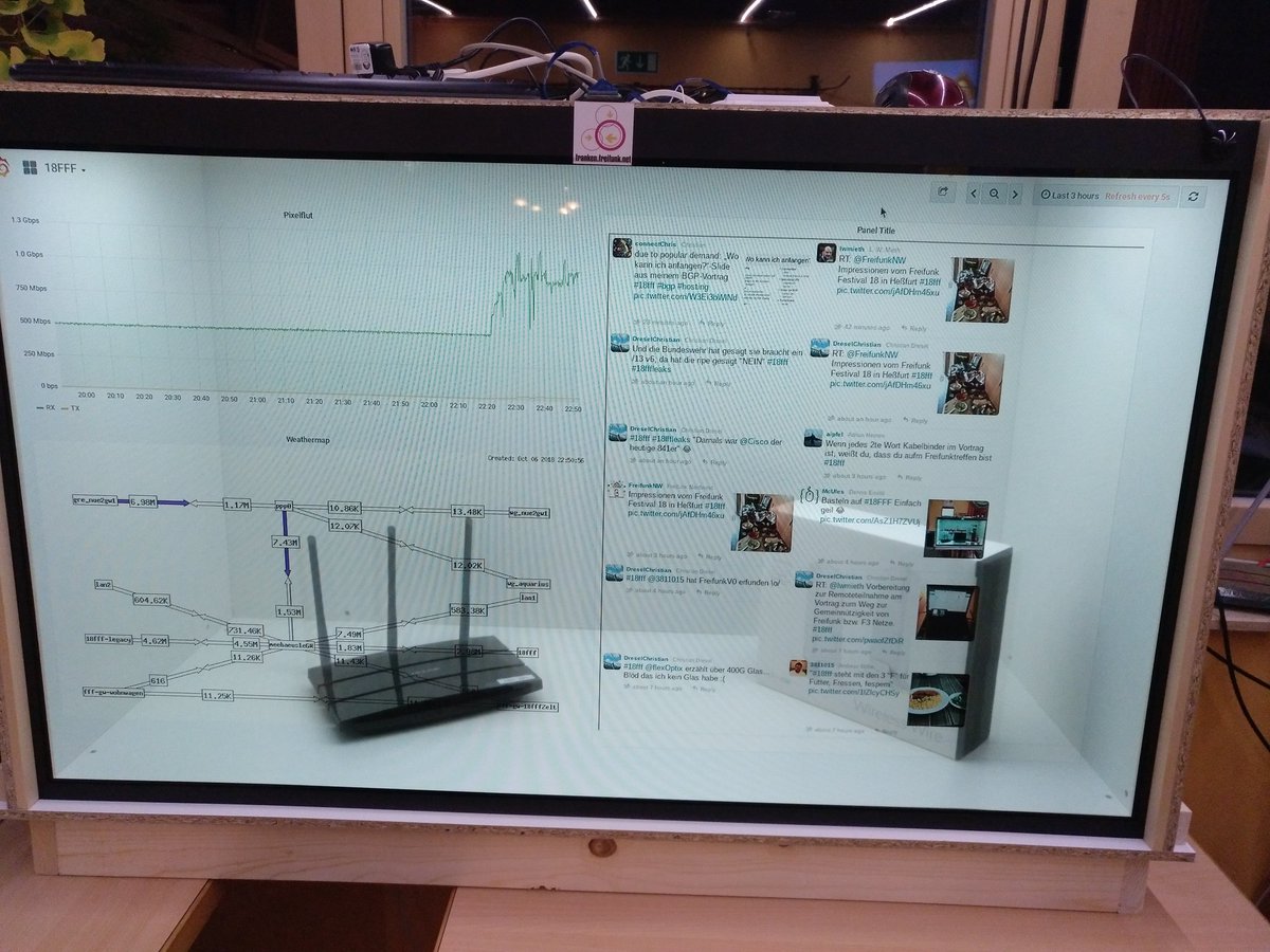 DreselChristian's tweet photo. #18fff Twitterwall gefixt https://t.co/zsXQRPBMA8