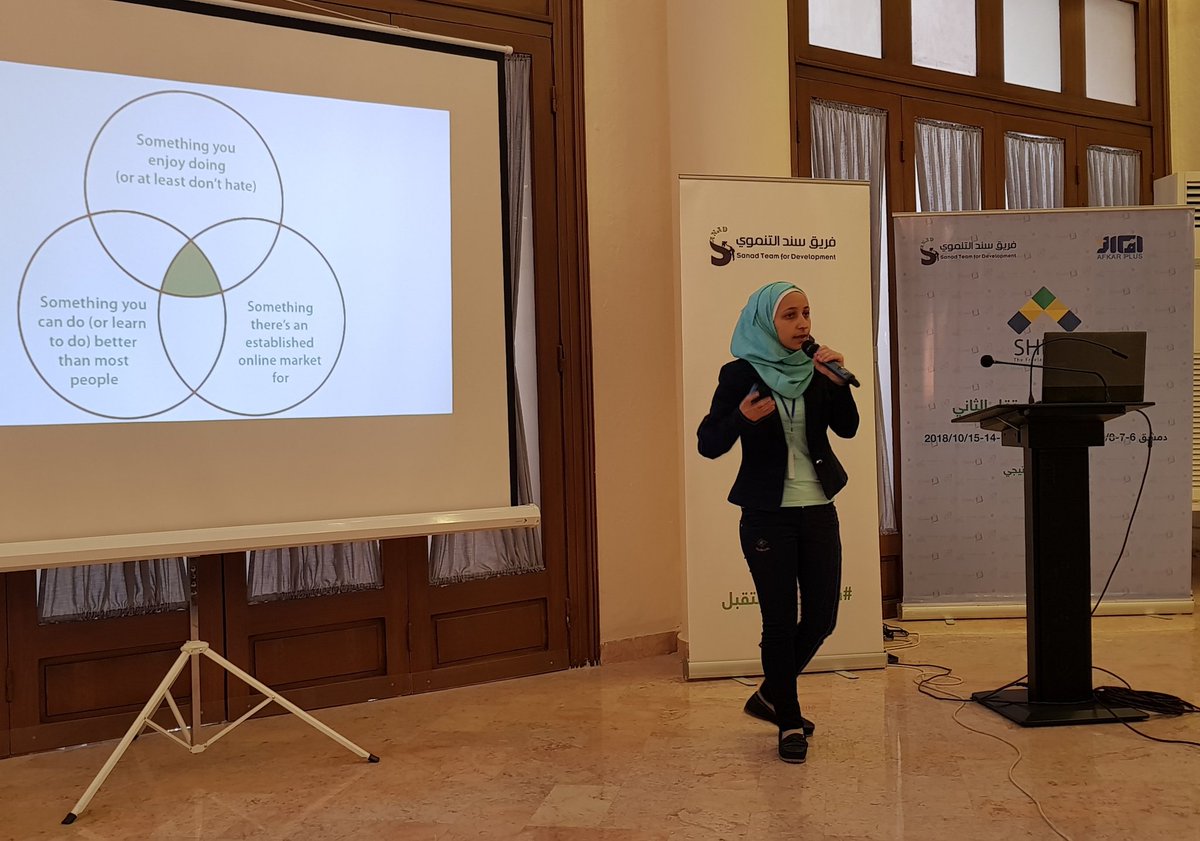 SarahShahidNet's tweet image. #Day1
#Damascus

#Shift2

#BeYourOwnBoss 💪💪