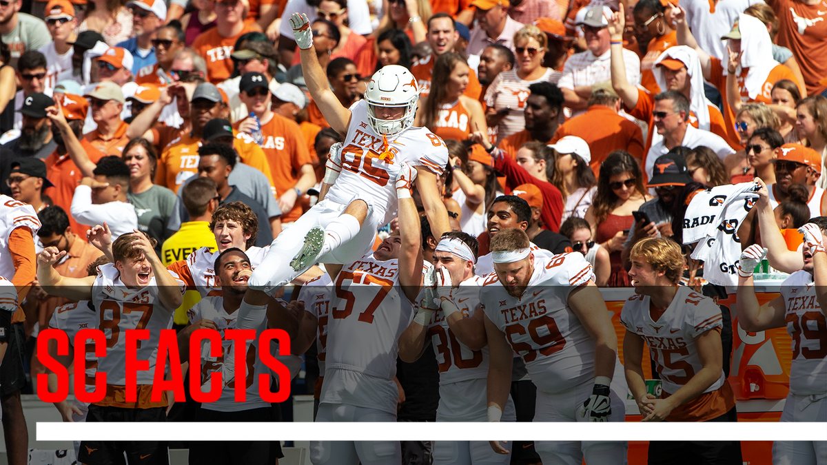 Texas scored 48 points against Oklahoma, the most points the Longhorns have ever scored in 113 all-time meetings. #SCFacts