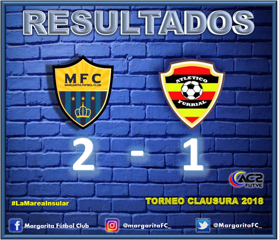 MargaritaFC_'s tweet photo. 📣| #TC2018 🙌#AC2FutVe  || J16 || 90'+5'⏰2T ||    
Finaliza la jornada 16  a favor de #MFC, llevándose los 3 puntos y subiendo #LaMareaInsular 👏

@MargaritaFC_ 2 - 1 #AtleticoFurrial      

#SubeLaMareaInsular  🌊  #SomosMFC ⚽️   #EmbajadoresDeVenezuela 🇻🇪 https://t.co/Xvt4aeeN5y