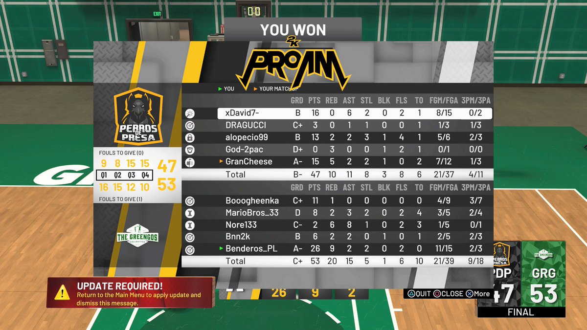 The Greengos tweet media