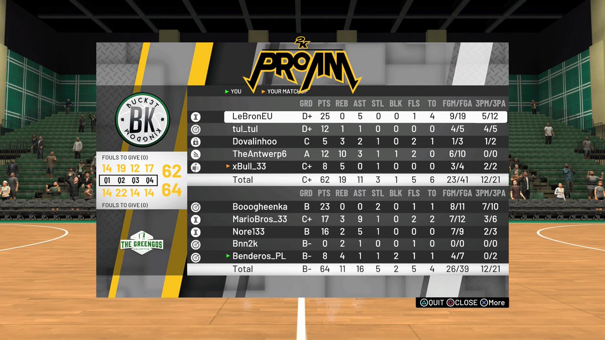 The Greengos tweet media