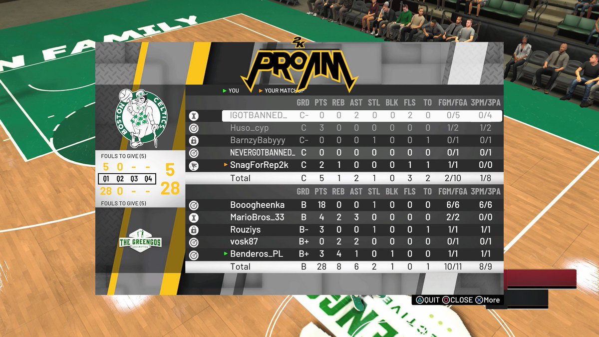 The Greengos tweet media