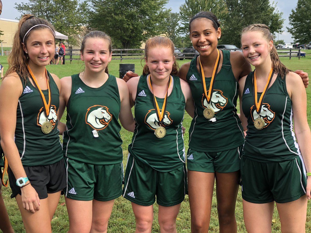 FDHS_XCountry's tweet photo. Girls:
Gracie- 4th
Jillian- 6th
Naomi- 14th
Ann- 23rd
Annika- 28th
Kamea- 32nd https://t.co/vkjYDcxJic