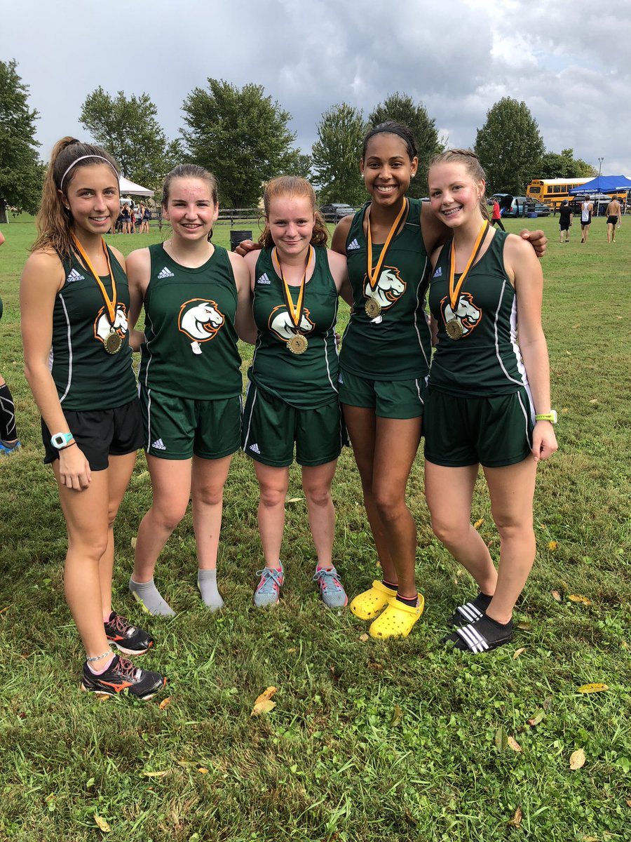 FDHS_XCountry's tweet photo. Girls:
Gracie- 4th
Jillian- 6th
Naomi- 14th
Ann- 23rd
Annika- 28th
Kamea- 32nd https://t.co/vkjYDcxJic