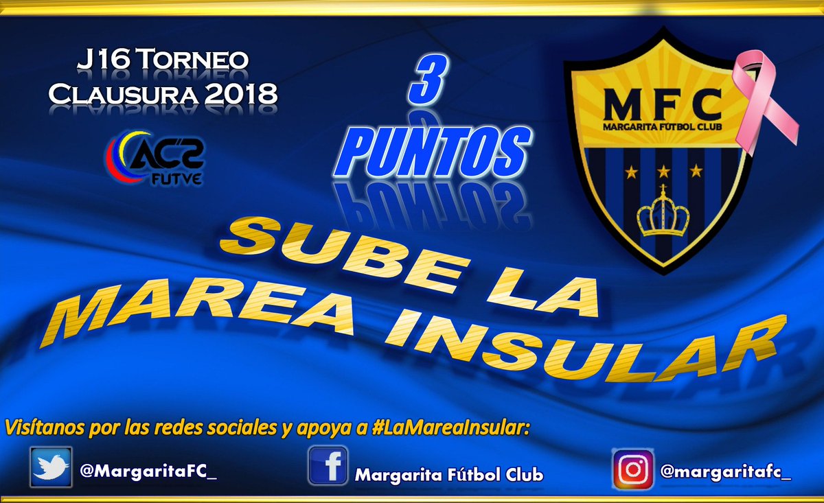 MargaritaFC_'s tweet photo. 🗣️ @MargaritaFC_ 🧗‍♂️sube  3⃣ puntos en la tabla de posiciones del Grupo Oriental #TC2018 ⚽️ #AC2FutVe ⚽️ y mantiene el primer lugar🥇
#SubeLaMareaInsular  🌊  #SomosMFC ⚽️  #EmbajadoresDeVenezuela 🇻🇪 https://t.co/2zAFdItw9Y