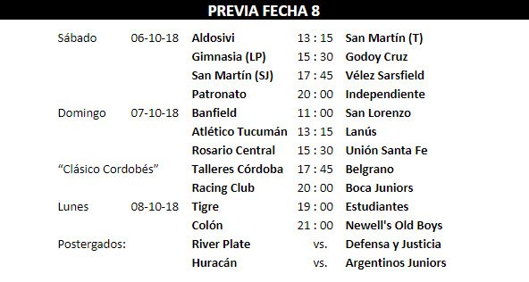 LaWeekOficial's tweet photo. Horarios fecha 8 @argsaf https://t.co/SBMqACEGfP