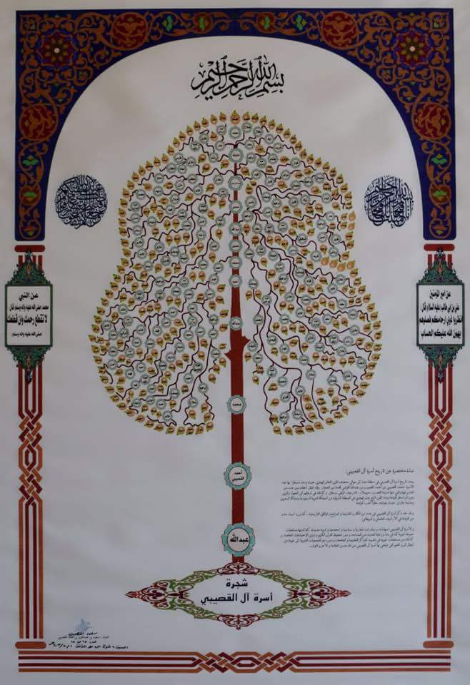 fatmahalgosaib's tweet photo. Family Algosaibi by.. saud Algosaibi
#Algosaibi https://t.co/K8tFMjy5OP
